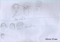 Les coiffures des balais