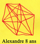 Les courbes mathématiques