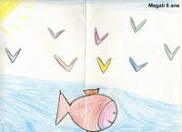 Les poissons du ciel