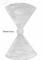 Machines de compagnie