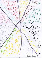 Un point sur le « i »